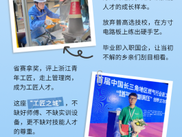 全国青年英才请查收宁波递上的简历！